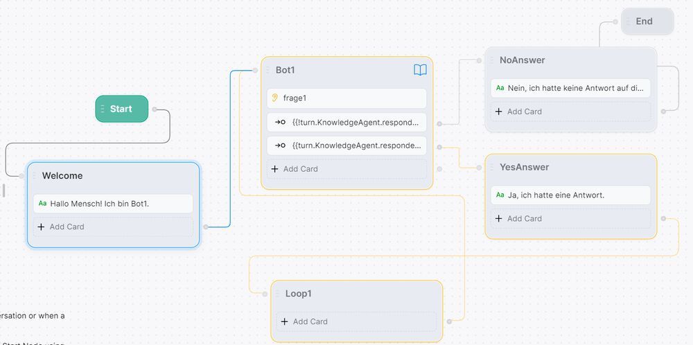 Botpress Chatbot Examples Erster Prototyp des Botpress Chatbot: Logik und KI-Fähigkeiten