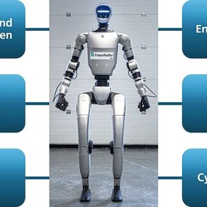 Die Tests und Benchmarks sind in sechs Kategorien unterteilt.(Bild:  Fraunhofer IPA)