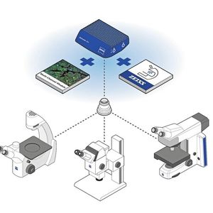 Abb.1: Vernetzte Mikroskopie über Softwarelösungen(Bild:  Carl ZEISS Microscopy)
