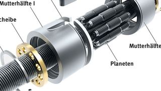 Aufbau des Planetenwälzgewindetriebes PWG – Spindel und Planeten sind spanlos hergestellt  (Schaeffler)