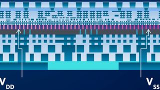 Schematische Darstellung eines rückseitigen Stromversorgungsnetzes, das eine Entkopplung der Stromversorgung vom Signalnetz ermöglicht. (Bild: Imec)