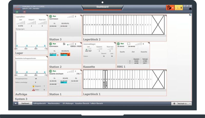 Kastos Warehouse-Management-System Kastologic bildet sämtliche Prozesse zwischen Wareneingang und Versand ab. Das geschehe übersichtlich und transparent, was den gesamten Materialfluss verbessere und effizienter mache. (Bild: Kasto)