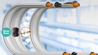 Mit den E-Skin Flat Single Pods kann der Anwender selbst die Anzahl der Kammern definieren, sie miteinander verbinden und jederzeit erweitern. Die E-Skin Flat Stützkette sorgt für mehr freitragende Längen.  (Igus)