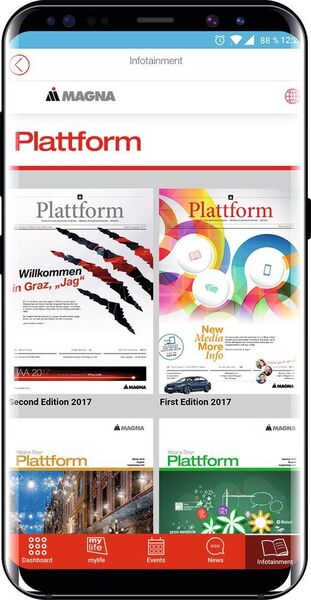Auch das digitale Mitarbeitermagazin Plattform ist in der App mit allen Ausgaben und in allen Sprachen hinterlegt. (SPS MARKETING)