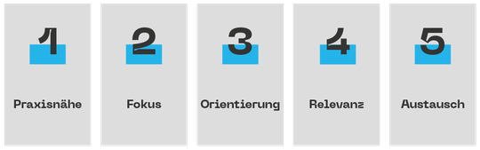 Fünf gute Gründe für Ihre Teilnahme(Bild:  T.CON GmbH & Co. KG)