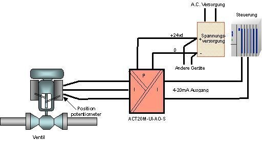 Applikationsbeispiel des universellen DC-/Temperatur-Messumformers ACT20M-UI-AO-S. (Archiv: Vogel Business Media)