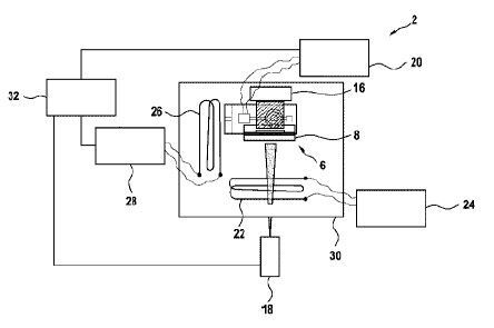 Verfahren, Computerprogrammprodukt und System zum Sequenzieren eines präparierten DNA-Strangs sowie Sensoreinheit(Bild:   Robert Bosch/DPMA)