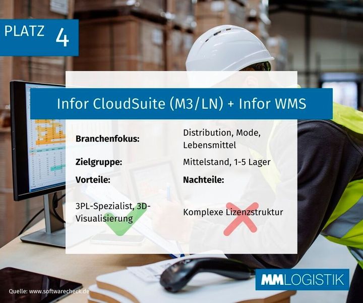 Infor Cloud Suite ist 3PL-Spezialist mit 3D-Visualisierung. Die Lizenzstruktur ist allerdings recht komplex. (Bild: MM LOGISTIK)