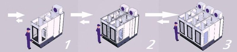 Bild 4: Der modulare Aufbau der Anlage erlaubt eine Anpassung entsprechend den realen Produktionsstückzahlen. Bei rückläufigen Stückzahlen können die Module beliebig einzeln verwendet werden. Bilder: Degen (Archiv: Vogel Business Media)