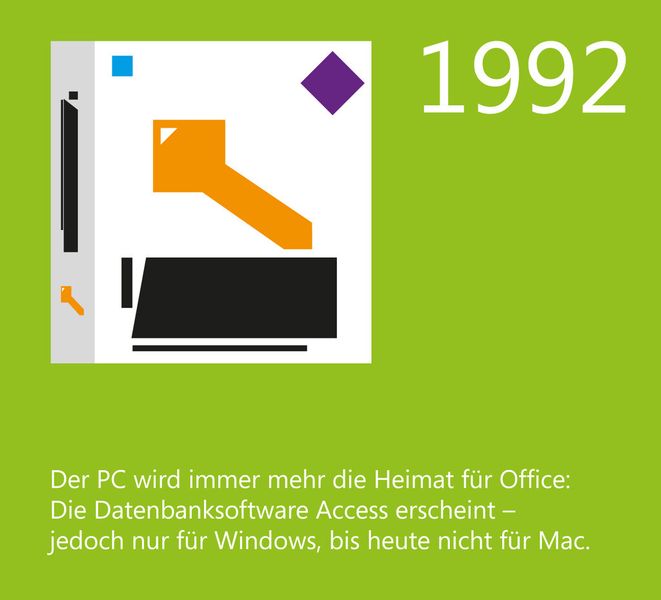  (Bild: Microsoft)