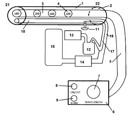 Eine Vorrichtung zur Unterstützung der Ausleuchtung und der anatomischen Grenzdarstellung bei medizinischen Eingriffen.(Bild:  DPMA)