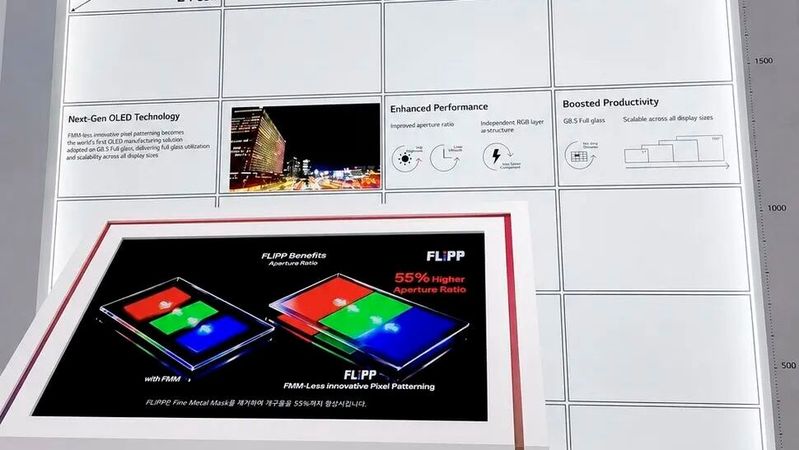 Das FLiPP-Prinzip von LG Display ersetzt die traditionellen Metallschablonen durch einen UV-Photolithografie-Prozess, wodurch RGB-Subpixel präziser auf bis zu 8.5-Gen-Muttergläsern strukturiert werden können.(Bild:  LG Display)