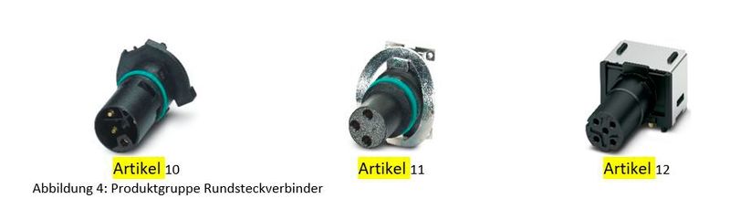 Abbildung 4: Produktgruppe Rundsteckverbinder (Bild: Phoenix Contact )