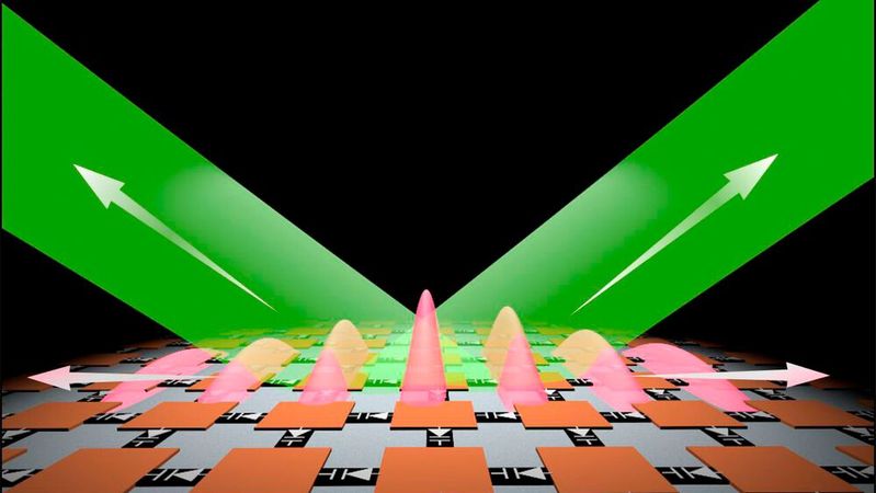 Forschende am Karlsruher Institut für Technologie (KIT) haben zusammen mit Partnern an der Aalto University und der Stanford University erstmals einen zweidimensionalen photonischen Zeitkristall hergestellt Die dünne Metamaterial-Schicht kann Freiraum- und Oberflächenwellen verstärken.(Bild:  Dr. Xuchen Wang, KIT)