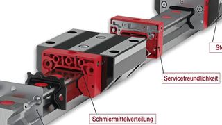 Die auf der Führungsschiene bewegten Wagen haben eine Frontplatte aus Edelstahl – das soll zusätzlichen Schutz bewirken.   (Schneeberger)