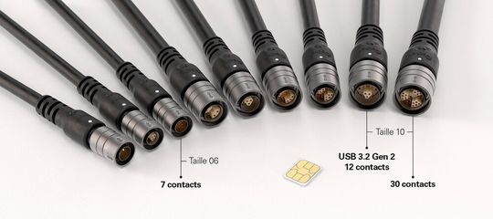 Taille réduite, contacts plus nombreux et vitesses plus élevées: la gamme de produits Fischer MiniMax™ Series Taille réduite, contacts plus nombreux et vitesses plus élevées: la gamme de produits Fischer MiniMax™ Series