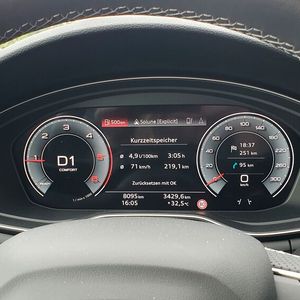 4. Der Verbrauch: Der Verbrauch war nach zwei Wochen Testfahrt tatsächlich eine positive Überraschung. Wer achtsam auf das Gaspedal drückt, schafft es sogar unter fünf Liter auf 100 Kilometer. Selbst bei zügiger Fahrweise überschreitet man selten die sechs Liter.(Bild:  Mauritz – VCG)