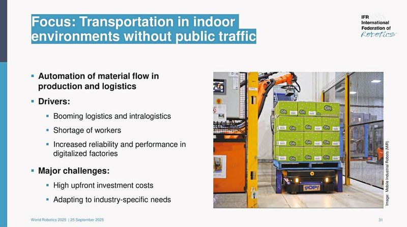 Industrieroboter legen zu: Robotikverband IFR zeigt weltweites Wachstum. (Bild: IFR)