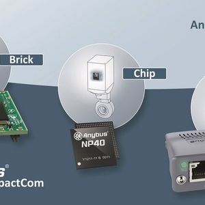 (HMS Industrial Networks)