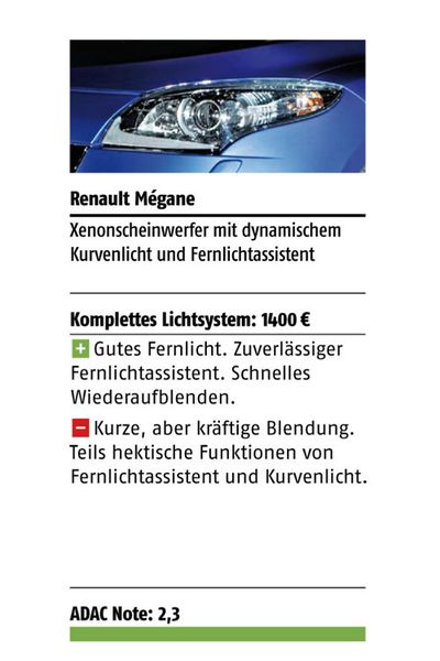 Platz 6 ging an den Renault Mègane. Sein Lichtsystem ist mit 1.400 Euro das preiswerteste im Test. Weniger gefiel das teils hektische Verhalten von Fernlichtassistent und Kurvenlicht. (Grafik: ADAC)