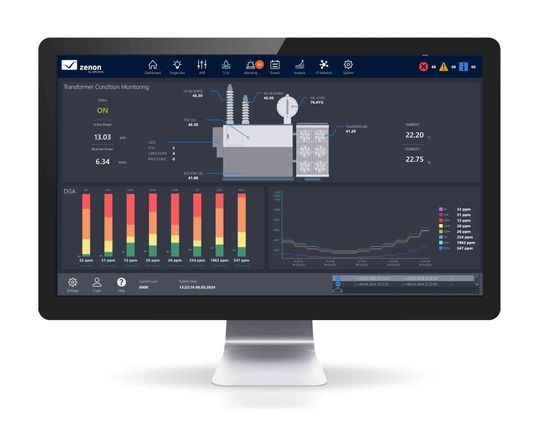 Die offene Softwareplattform „zenon“ visualisiert Betriebs- und Zustandsdaten von Leistungstransformatoren zentral in einem Dashboard – inklusive Temperaturüberwachung, DGA-Analyse und Trenddarstellung. (Bild:  Copa-Data)