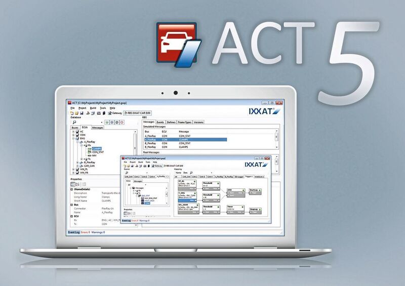 Neben der Freeware-Variante wird das ACT-Tool in einer Lite-Variante – mit Matlab/Simulink- und Ethercat-Unterstützung – sowie in einer Standardvariante mit vollem Funktionsumfang angeboten.  (HMS Industrial Networks)