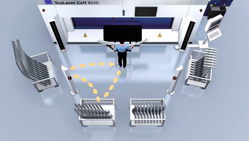 Bild 6: Fertigung der kurzen Wege – eine ergonomische Beladung und die Teilelogistik. (Bild: Trumpf)