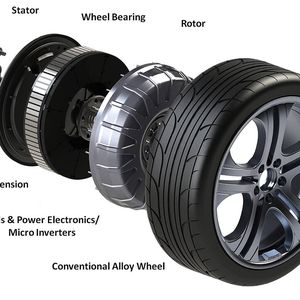 Herkömmliches Leichtmetallrad - Spulen & Antriebstechnik/Mikroinverter – Fahrzeugaufhängung – Stator – Radlager - RotorRadmotor
