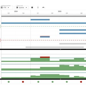 Der Portfolio Designer vereint Projekte und Kapazitäten in einer Ansicht, stellt die Auswirkungen von Planänderungen in Echtzeit dar und erlaubt es Ihnen, Szenarien miteinander zu vergleichen.(Bild:  Meisterplan)