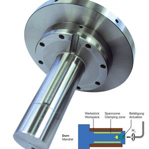 (Archiv: Vogel Business Media)