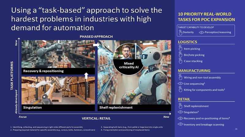 Qualcomm Dragonwing IQ10: Neue Prozessorserie zielt auf AMRs und humanoide Roboter mit Edge-KI (Bild: Qualcomm)