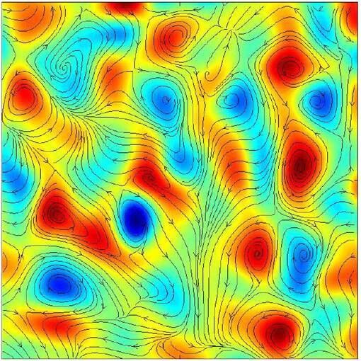 Simulation: Geschwindigkeitsfeld der aktiven Flüssigkeit. Dargestellt ist ein zweidimensionaler Schnitt aus einem dreidimensionalen Volumen. Die Farbkodierung entspricht der Wirbelstärke. (Bild: PTB)