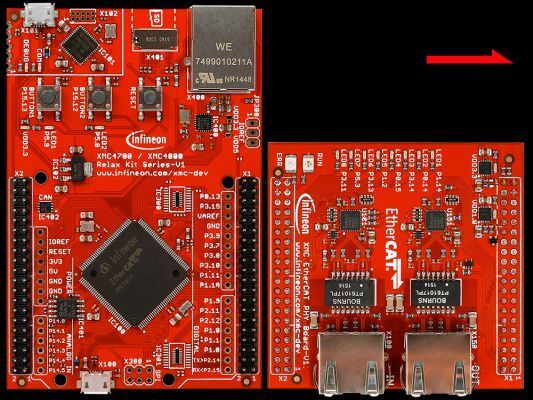 XMC4300RelaxEtherCAT: Der XMC4300 von Infineon ist der erste Mikrocontroller mit integrierter EtherCAT IP. (Rutronik)