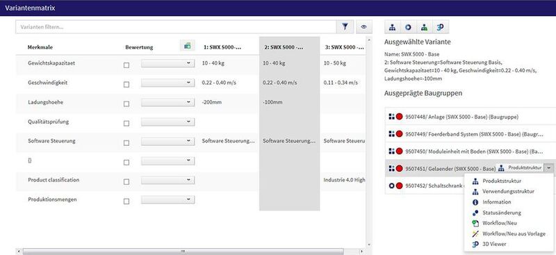 Die neue Variantenmatrix unterstützt die Exploration großer Merkmalsräume. (Contact Software)