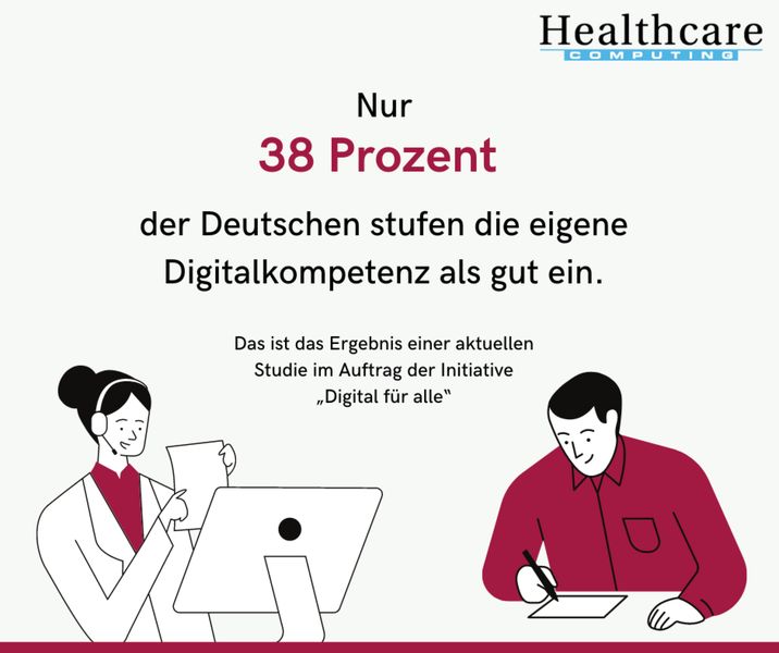 Mit einer Durchschnittsnote von 3,1 bewerten die Deutschen die eigenen Digitalkompetenzen, das zeigt eine Studie im Auftrag der Initiative „Digital für alle“. Lediglich 38 Prozent der Befragten schätzen ihre Kenntnisse als gut ein. Dabei ließ die Selbsteinschätzung auch eine klare Diskrepanz zwischen den Altersgruppen von 16 bis 29 Jahren (Schulnote: 2,6) und Älteren ab 75 (Schulnote 3,9) erkennen.  (Bitkom / Digital für alle)