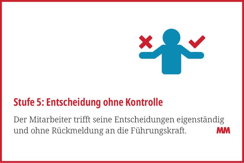  (Bild: MM Maschinenmarkt)