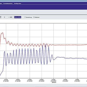 Bei Bedarf und entsprechender Berechtigung rufen Service-Ingenieure von Hosokawa Alpine die Daten ab und werten diese aus. Dabei analysieren sie Prozesseinstellungen, Anlagenfahrweise bei Qualitäts- bzw. Kapazitätsproblemen sowie den Maschinenzustand.(Bild:  Hosokawa Alpine)