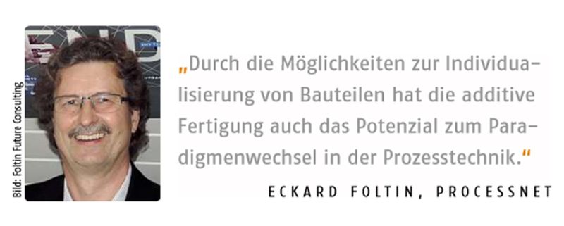 Zitat aus der PROCESS 9 2016 Die Hintergründe und einzelnen Beiträge zu den Zitaten finden Sie im jeweilgen ePaper in unserem Heftarchiv. ePaper-Archiv (Bild: PROCESS)