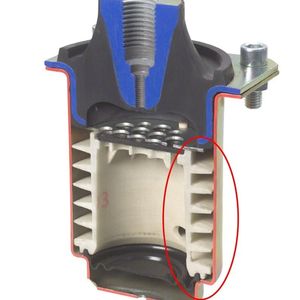 Hydrolager KL Liegen die Frequenzen zu dämpfender Schwingungsformen konzentriert nebeneinander ist diese Grundbauform die erste Wahl. Das rote Oval kennzeichnet den maßgeblichen fluiddurchströmten Bereich dieser und der anderen Bauformen.