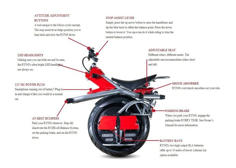 Das Bike soll es vorerst in den USA für knapp 4000 € zu kaufen geben.  (Ryno)