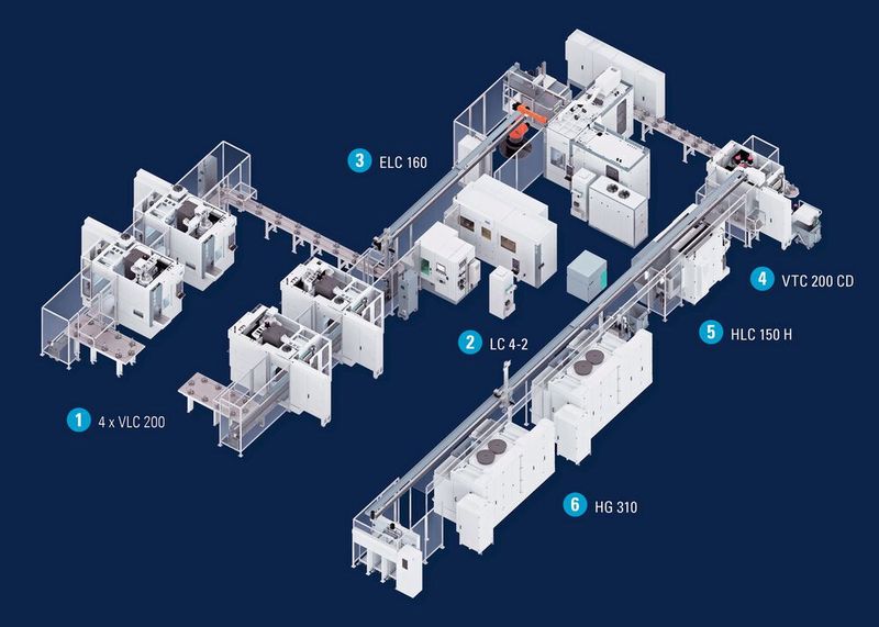 Elektromobilität im Fokus: Besucher von Stand B51 in Halle 4 können sich über eine Turnkey-Fertigungslösung für Rotorwellen und die Laserbeschichtung von neuartigen Bremsscheiben informieren. (Bild: Emag)