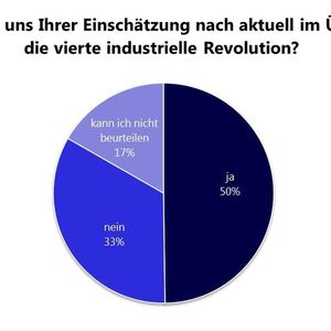 Bei einer Umfrage von MHP stimmten 50% aller Befragten zu, 17% konnten es nicht beurteilen und 30% verneinten dies.