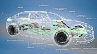 Die zunehmende Elektronik im Auto verlangt nach kompakten Kühlkonzepten. (CTX Thermal Solutions)