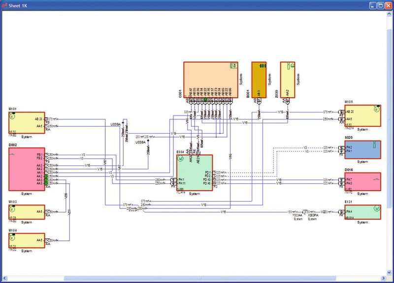 Bild 3: Systembezogene Platzierung um mittigen Basisblock.  (Bild: Zuken)