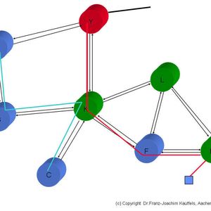 Abbildung 1: Bildung eines Mesh Networks: Das  Path-Selection-Verfahren basiert auf diesen Informationen, Pakete können nun weitergeleitet werden