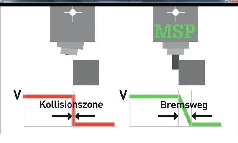 (Bild: GF Machining Solutions)