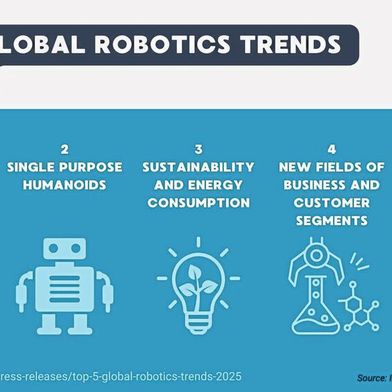 Intelligent, humanoid, efficiently innovative, and supportive in the labor market - these are robots in 2025 according to IFR. (Image:International Federation of Robotics)