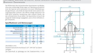 Spannzeuge.JPG (SERAPID Deutschland GmbH)
