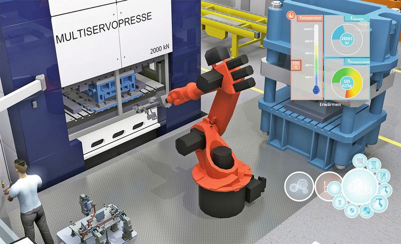 Zur Planung und Validierung erster Forschungsansätze wurde zunächst ein virtuelles 3D-Modell der Prozesskette erstellt, das realitätsnahe Prozessdaten abbildet. (Bild: Tino Riedel, TU Chemnitz)