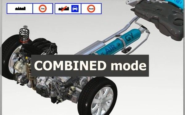 Einen hydraulischen Hybrid-Antrieb für PKWs wollen PSA und Bosch zusammen entwickeln (Bild: PSA Peugeot Citroën)
